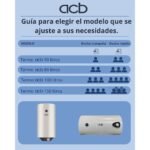 TERMO ELÉCTRICO ACB 80 L, CLASE ENERGÉTICA "B", CON TERMÓMETRO Y - Imagen 5